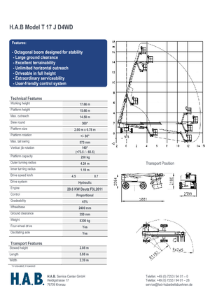 व्हील्ड टेलीस्कोपिक बूम लिफ्ट HAB T 17 JD 4WD