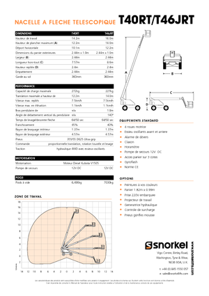 व्हील्ड टेलीस्कोपिक बूम लिफ्ट Snorkel T40RT
