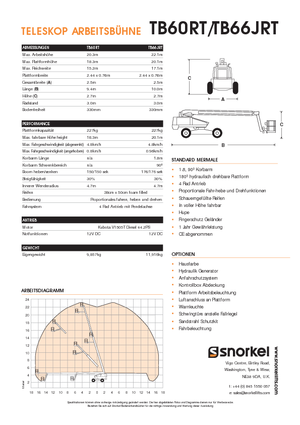 व्हील्ड टेलीस्कोपिक बूम लिफ्ट Snorkel T60RT