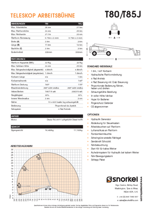 व्हील्ड टेलीस्कोपिक बूम लिफ्ट Snorkel TB85J