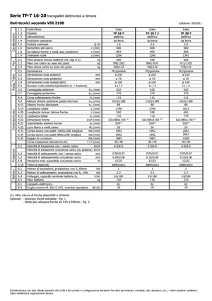 पैलेट ट्रक स्टैंड अप राइडर प्लेटफॉर्म Icem TP 16 T