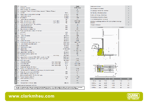 वॉकी स्टेकर Clark CPS 12 L ac