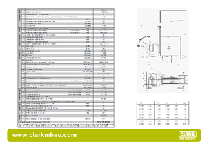 वॉकी स्टेकर Clark CPS 15