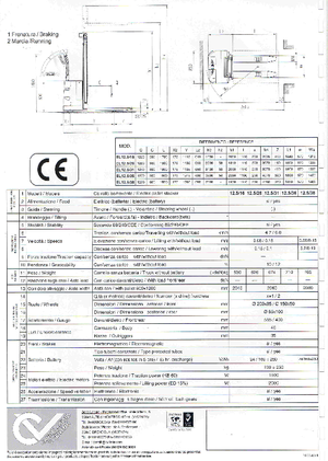 वॉकी स्टेकर CVitalia EL 12.5-26