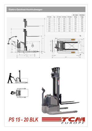 वॉकी स्टेकर TCM PS 20 BLK