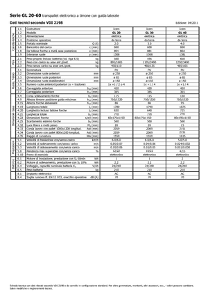 पैलेट जैक Icem GL 40