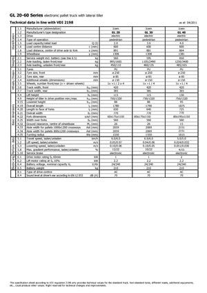 पैलेट जैक Icem GL 40
