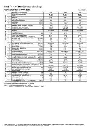 पैलेट जैक Icem TP 16 T