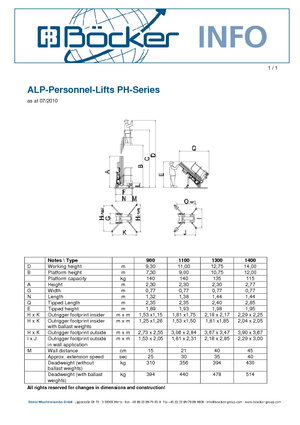 सिंगल वर्टिकल मास्ट बूम लिफ्ट ALP-Lift PH 1300