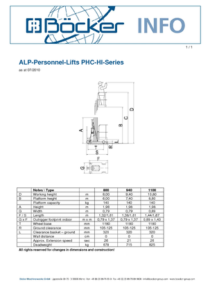 सिंगल वर्टिकल मास्ट बूम लिफ्ट ALP-Lift PHC-HI 800