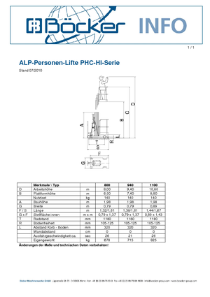 सिंगल वर्टिकल मास्ट बूम लिफ्ट ALP-Lift PHC-HI 1100