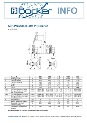 सिंगल वर्टिकल मास्ट बूम लिफ्ट ALP-Lift PHCI 1200