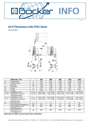 सिंगल वर्टिकल मास्ट बूम लिफ्ट ALP-Lift PHCI 1200