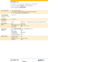 गैसोलीन पावर जनरेटर GenSet MG 3000 I-HE