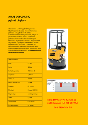 सिंगल डायरेक्शन वाइब्रेटरी प्लेट कॉम्पेक्टर Atlas Copco LX 90