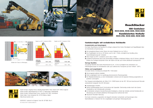 रीच स्टेकर Hyster RS 46-30 IH