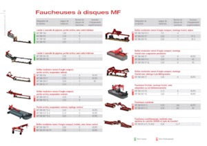 रियर-माउंटेड मोवर - कंडीशनर के साथ डिस्क Massey Ferguson DM265 TL-V-KC