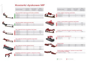 रियर-माउंटेड मोवर - कंडीशनर के साथ डिस्क Massey Ferguson DM265 TL-V-KC
