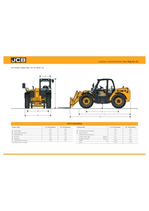 टेलीहैंडलर JCB 531-70 DS