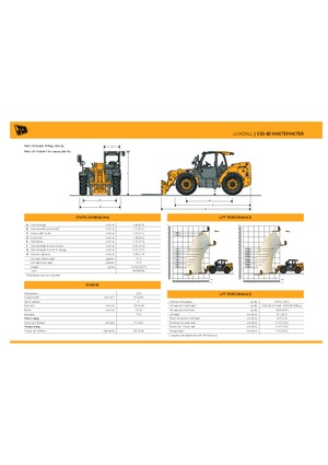 टेलीहैंडलर JCB 550-80