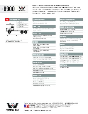 रिजिड चेसिस Western Star 6900 XD Detroit DD15