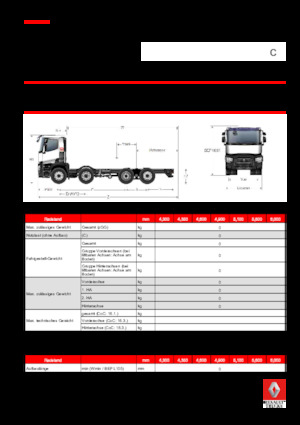 रिजिड चेसिस Renault C 380 P8X2*6 E6 TAG 7.5T (11.5 + 7.5)