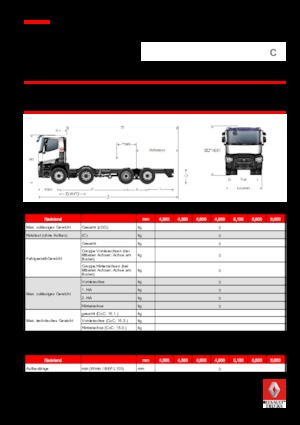 रिजिड चेसिस Renault C 430 P8X2*6 E6 TAG 7.5T (11.5 + 7.5)