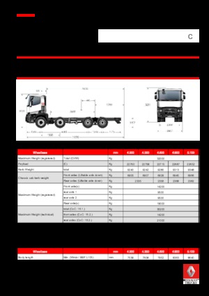 रिजिड चेसिस Renault C 430.P8X4 XLOAD K E6