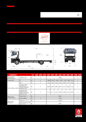 रिजिड चेसिस Renault C 440.18 4X2 RK E6
