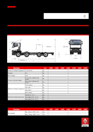 रिजिड चेसिस Renault C 460 P8X2*6 E6 TAG 7.5T (11.5 + 7.5)