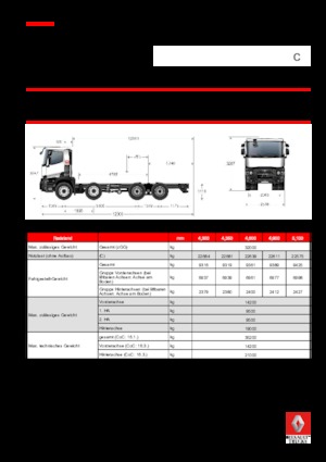 रिजिड चेसिस Renault C 460 P8X4 XLOAD K E6