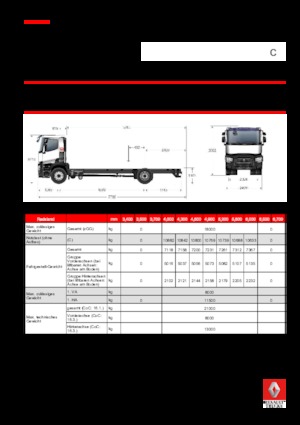 रिजिड चेसिस Renault C 520.18 4X2 RK E6