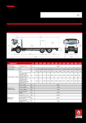रिजिड चेसिस Renault C CAB2300 280 6X2 R E6