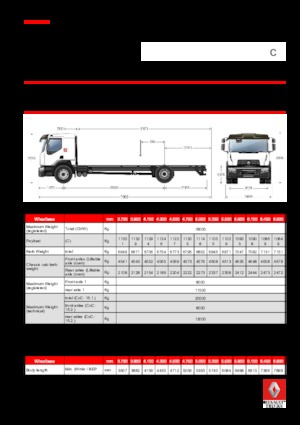 रिजिड चेसिस Renault C CAB2300 430 4X2 R E6