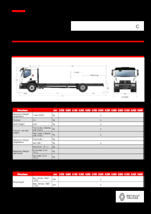 रिजिड चेसिस Renault C CAB2300 460 4X2 R E6