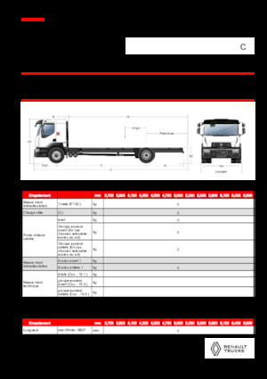 रिजिड चेसिस Renault C CAB2300 460 4X2 R E6