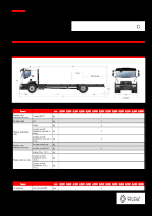 रिजिड चेसिस Renault C CAB2300 460 4X2 R E6