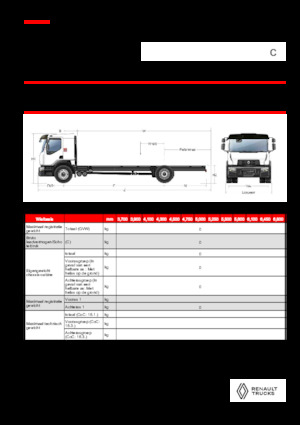 रिजिड चेसिस Renault C CAB2300 460 4X2 R E6