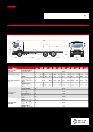 रिजिड चेसिस Renault C CAB2300 460 6X2 R E6