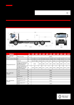 रिजिड चेसिस Renault C CAB2300 460 6X2 R E6
