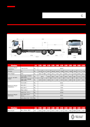 रिजिड चेसिस Renault C CAB2300 460 6X2 R E6