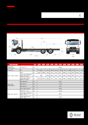 रिजिड चेसिस Renault C CAB2300 460 6X2 R E6