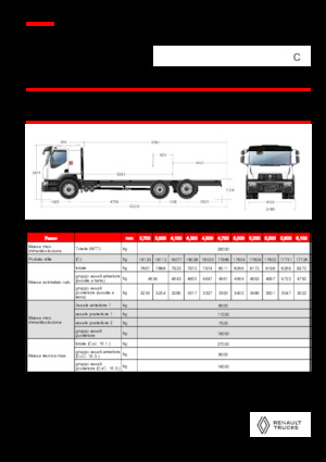 रिजिड चेसिस Renault C CAB2300 460 6X2 R E6