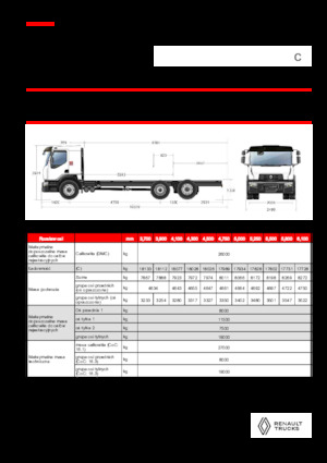 रिजिड चेसिस Renault C CAB2300 460 6X2 R E6