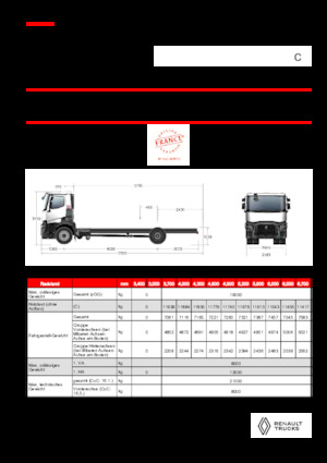 रिजिड चेसिस Renault C P4X2 11L E6