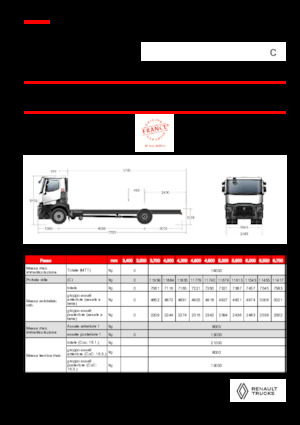 रिजिड चेसिस Renault C P4X2 11L E6