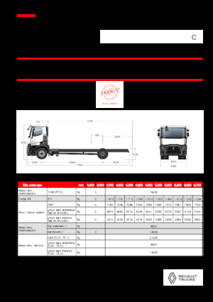 रिजिड चेसिस Renault C P4X2 13L E6
