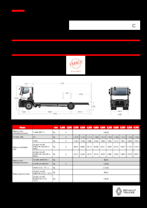 रिजिड चेसिस Renault C P4X2 13L E6