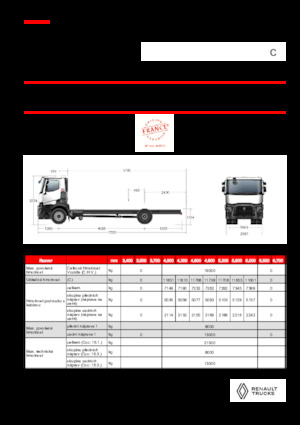 रिजिड चेसिस Renault C P4X2 OFF ROAD 13L E6