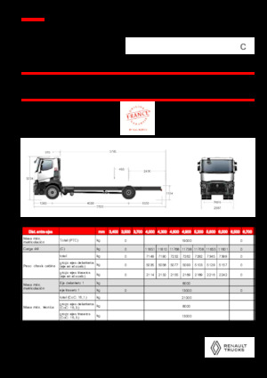 रिजिड चेसिस Renault C P4X2 OFF ROAD 13L E6